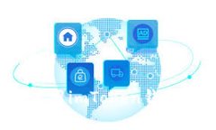 全面解读：如何使用imTo