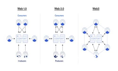 比特币钱包内存：如何选择和您的数字钱包