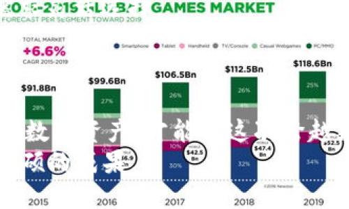 baotit比特币充值到微信钱包的方法大揭秘/baotit
比特币, 微信钱包, 充值, 数字货币/guanjianci

引言：数字货币的崛起
近年来，比特币等数字货币的流行推动了全球金融的转型，许多人都希望在传统的金融体系与数字货币之间架起一座桥梁。在中国，微信钱包作为一种便捷的支付工具，已成为了人们日常生活中不可或缺的一部分。在这种背景下，比特币充值到微信钱包的需求逐渐增多。不过，充实这样的数字货币充电之路，却并非一帆风顺。本篇文章将为你详细介绍如何将比特币充值到微信钱包，以及其中的注意事项。

第一步：了解比特币与微信钱包的基本知识
在涉及到比特币充值之前，首先需要了解比特币与微信钱包的基本知识。比特币是一种去中心化的数字货币，它依赖于区块链技术确保交易的安全性。而微信钱包则是一个聚合了转账、支付、消费等多种功能的电子钱包，便于用户进行小额支付。
要了解比特币充值到微信钱包的可能性，首要条件是确定你拥有一个可以进行交易的比特币钱包和绑定了银行卡的微信钱包。就如同“无米之炊”，没有这两样条件，你将无法进行有效的充实。

第二步：选择合适的交易平台
如今，许多交易平台提供将比特币转换为人民币并直接充值到微信钱包的服务，最常见的包括火币网、币安等。不过，每个平台的手续费、交易时间和支持的交易方式各不相同。因此，选对平台就如同“千里之行，始于足下”，选择一个靠谱的交易所是成功的第一步。
在使用这些交易平台之前，建议你先做一些关于交易平台的调研，看看它们的用户评价和手续费，这样可以避免在交易过程中受到不必要的损失。

第三步：注册并完成身份认证
在选定某个交易平台后，需注册并完成身份认证。根据目前的法律法规，绝大多数平台都需要实名认证，以确保交易安全。按照平台的指引上传身份证件，填写相关信息，就像“老马识途”，耐心一步一步来，通常很快即可通过认证。

第四步：进行比特币交易
身份认证通过后，你可以将你的比特币转入该交易平台进行交易。如果你已经在某个平台购买了比特币，那么这一步相对简单。进入交易页面，选择将比特币转换为人民币，并选择提现到微信钱包的选项。这就像“磨刀不误砍柴工”，务必要仔细查看相关信息，以确保你涉及的金额正确无误。

第五步：提现到微信钱包
选择提现方式为微信钱包后，你只需输入你的微信号并确认提现金额。具体操作可能因平台而异，一般情况下，平台会在24小时内处理提现请求，资金会直接进入你的微信钱包。这段时间自古就是“静待花开”，保持耐心，等待资金到账。

第六步：注意安全和费用
在整个交易过程中，安全性是首要考虑的因素。确保你的交易账户开启双重身份验证，不随便分享自己的账户信息。此外，提现时也要关注手续费问题，不同的平台手续费不一，可根据自身需求灵活选择。
这就如同“照顾小孩需要细心”，经营好自己的比特币和微信钱包也是一项需要不断关注与学习的工作。

总结：掌握技巧，保障安全
比特币充值到微信钱包并不是一件复杂的事情，掌握其中的技巧和注意事项即可顺利完成。但是，建议用户在进行这类交易时一定要理智，防范可能出现的风险。只有合规合法地管理自己的数字资产，才能让这次跨越更加顺利。
最后，希望每位尝试比特币充值到微信钱包的朋友，都能够顺利如愿，财源滚滚而来，生活愈加富足。就像那句古话说的：“三天打鱼，两天晒网”，做事情也要有恒心，只有坚持不懈，才能迎来丰硕的成果。