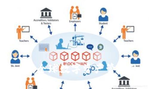 imToken：全球数字资产管理的先锋