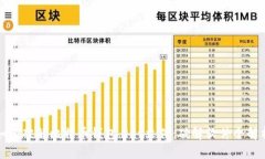 如何破解比特币钱包.dat文