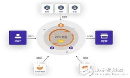 深入探讨imToken钱包中的dYdX：去中心化交易的未来