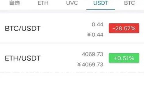 USDT币钱包使用指南：从注册到安全管理