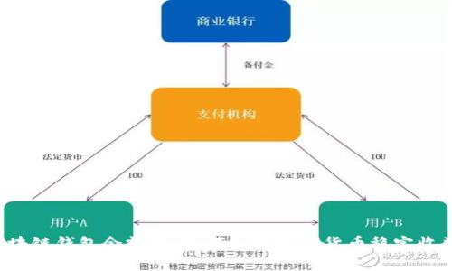 区块链钱包余额宝：如何利用数字货币稳定收益？