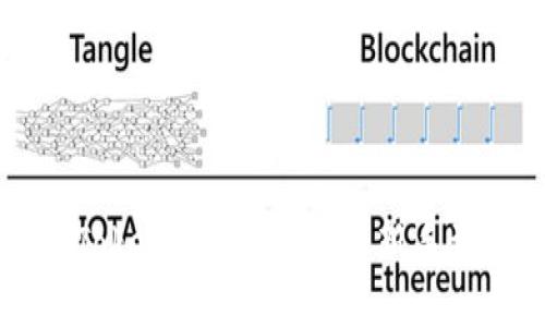 如何安全使用imToken ETH钱包：从新手到高手的全面指南