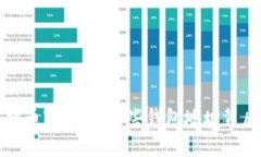 揭秘比特币富豪榜：这些