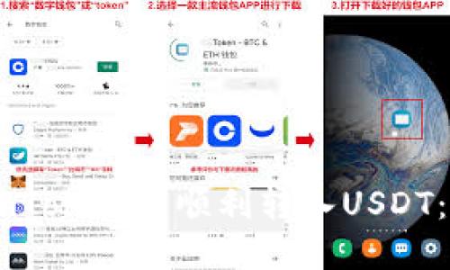 如何在ImToken中顺利转入USDT：全面指南