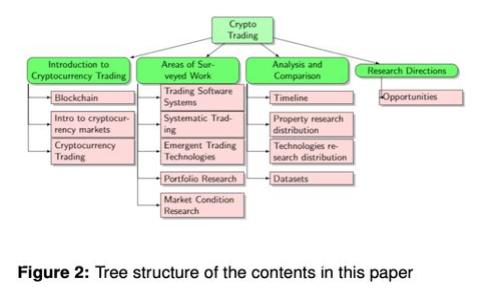 比特币钱包密钥与备份文件的重要性：安全储存的最佳实践