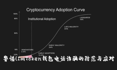 警惕！ImToken钱包电话诈骗的防范与应对