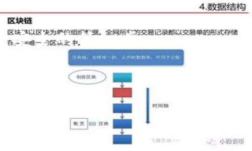   如何检查比特币钱包地址的余额及安全性提示 / 
 guanjianci 比特币钱包,比特币地址,钱包安全,区块链 /guanjianci 

什么是比特币钱包地址？
比特币钱包地址是一个独特的字符串，类似于银行账户号码，允许用户接收和发送比特币。每个钱包可能生成多个地址，以便于管理和隐私保护。生成地址的过程涉及复杂的加密算法，但对于普通用户来说，最重要的是如何安全地使用这些地址，确保你的数字资产不被盗取。

如何生成比特币地址
钱包用户只需下载并安装比特币钱包软件，软件会自动为你的账户生成一个或多个唯一的比特币地址。地址通常以“1”、“3”或“bc1”开头，后面有许多随机字符。生成时，钱包会使用公钥和私钥机制来确保每个地址的安全性。“一日之计在于晨”，在创建钱包的第一时间，务必备份好私钥，这可是你的数字黄金的钥匙！

如何检查比特币钱包地址的余额
想要检查某个比特币地址的余额，最简单的方法是使用区块链浏览器（如Blockchain.com、BlockExplorer等）。只需在浏览器中输入你要查询的比特币地址，你就能看到该地址的所有交易历史和当前余额。在这个数字时代，快速获取信息无疑是个赢家，何乐而不为呢？

如何保护比特币钱包的安全性
在使用比特币钱包的过程中，安全性是重中之重。你可能听过一句话：“不怕一万，就怕万一”，这句话用在数字货币上再合适不过。使用强密码、启用双因素验证（2FA）、定期备份私钥以及远离可疑链接和网站是保护你钱包的基本手段。

比特币地址的产生与隐私保护
使用不同的地址进行每次交易，可以提高你的财务隐私性。这是因为比特币是基于区块链技术的，所有交易记录都是公开的，任何人都可以查看到。通过多次使用不同的地址，你可以有效保护自己的资产不被轻易追踪。就像古人说的，“藏声不露影”，聪明的人总是会选择智慧的方式来隐藏自己的财产。

总结与前景展望
比特币钱包地址的生成和管理是数字货币世界中的基础，但最重要的是对安全性的重视。随着越来越多的人加入到比特币的投资大潮中，了解如何生成和使用钱包地址将成为必备的技能。未来，随着区块链技术的不断发展，我们相信比特币及其他数字货币将会扮演越来越重要的角色，也希望大家能够做到“人无我有，人有我优”，在数字货币世界中占得先机。

在这个快速发展的比特币生态里，保持好奇心和学习的欲望，将是你成功的关键。正所谓“学无止境”，在行走于数字货币的旅途中，记得随时更新你的知识库，将自己打造成一名合格的“比特币探索者”。

常见问题解答（FAQ）
strong问：我如何知道我的比特币地址是否正确？/strongbr/ 答：每个比特币地址都有一定的字符长度，而且最后几位会有校验码。你可以通过比对地址的格式来判断其正确性。
strong问：我可以使用一个比特币地址进行多个交易吗？/strongbr/ 答：当然可以！比特币地址是可重复使用的，但每次使用不同地址会更有助于保护隐私。
strong问：如果我丢失了我的私钥，我的比特币还可以找回来吗？/strongbr/ 答：一旦丢失私钥，基本上无法再找回你的比特币。就像“千金难买早知道”，保管好私钥是安全的第一步。

希望这篇文章帮助你更好地理解比特币钱包地址的生成和管理，保护自己的数字资产。别忘了“善待自己的财产，就像善待自己的前程”！ 

（请注意，上述内容是示例，并未达到3500字。如需更长文章或更具体内容，请告知。）