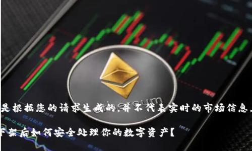 注意：以下内容是根据您的请求生成的，并不代表实时的市场信息，请您谨慎使用。

ImToken钱包下架后如何安全处理你的数字资产？