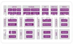   海外电子钱包USDT：安全