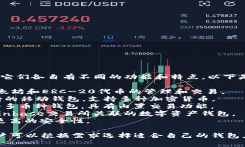 在市场上，有许多种区块链钱包，它们各自有不同的功能和特点。以下是一些知名的区块链钱包的名称：

1. **MetaMask**：主要用于以太坊和ERC-20代币的管理和交易。
2. **Trust Wallet**：官方支持的移动钱包，支持多种加密货币。
3. **Exodus**：一个用户友好的多币种钱包，具有内置交易功能。
4. **Coinbase Wallet**：与Coinbase交易所关联的数字资产钱包。
5. **Ledger**：硬件钱包，提供更高的安全性。

每个钱包都有其独特的功能，用户可以根据需求选择适合自己的钱包。