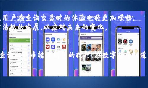 比特币转出钱包如何查询：掌握这几招轻松追踪你的资金去向

比特币查询, 转出钱包, 区块链浏览器, 比特币追踪/guanjianci

引言：迎接数字货币的新时代
在数字货币迅猛发展的今天，比特币作为其中的佼佼者，成为了许多人投资和交易的首选。然而，在我们享受这项新兴技术带来的便利时，也常常会遇到一些问题。比如，当我们在钱包中转出比特币时，如何查询这笔交易，确保资金安全、清楚资金流向，便成为了极为重要的一环。
“一日之计在于晨”，要理清楚你的资金去向，首先得在转出比特币时，明确交易的每一个环节。接下来，我们将深入探讨如何有效查询转出钱包的比特币交易。

比特币交易的基础知识
在了解如何查询比特币转出钱包之前，我们需要掌握一些关于比特币交易的基础知识。比特币交易是通过区块链进行记录的，每一笔交易都有独特的交易ID（Transaction ID），这就是我们查询的关键所在。
区块链可以简单理解为一个全球共享的数据库，记录着所有比特币的交易历史。当你从自己的钱包转出比特币时，这笔交易会被广播到网络上，并最终被矿工确认并记录到区块链中。

查询交易的步骤
下面，我们将逐步讲解如何查询你的比特币转出钱包。

h4第一步：获取交易ID/h4
在你成功执行比特币转账后，钱包会提供一个交易ID。这通常是在你确认转账时，或者在你钱包的交易历史中找得到。交易ID是一个由数字和字母组成的字符串，是唯一的，有助于我们追踪这笔交易。

h4第二步：访问区块链浏览器/h4
要查询比特币的交易信息，你需要访问一个区块链浏览器。常用的区块链浏览器有Blockchain.info、Blockchair以及BTCscan等。打开这些网站后，你会看到一个搜索框。

h4第三步：输入交易ID/h4
在搜索框中输入你之前获得的交易ID，然后点击搜索。在几秒钟内，你就能看到有关这笔交易的详细信息，包括发送方和接收方地址、交易金额、手续费以及确认次数等信息。

h4第四步：解析交易信息/h4
当你看到交易的信息时，确认一下每一项数据是否正确。特别注意交易状态，如果交易已经被多个矿工确认，就说明这笔交易成功。如果交易还处于未确认状态，可能是因为网络拥堵或手续费过低。

为何要及时查询交易？
在比特币的世界里，时效性至关重要。有时候，由于网络拥堵、矿工的处理优先级、以及手续费的高低等因素，交易可能会受到延迟而未及时确认。如果你发现交易长时间未被确认，建议尝试联系钱包客服，或者检查是否需要重新发起转账。
就像我们常说的“行百里者半九十”，在数字货币的世界中，及时了解每一笔交易的信息，可以有效避免不必要的损失和烦恼。

如何确保交易的安全性
对于比特币用户来说，确保交易的安全性也是非常重要的。以下是一些建议：

h4选择信誉良好的钱包/h4
不同的钱包有着不同的安全性和用户体验。在选择数字钱包时，一定要选择那些有良好口碑和用户评价的平台，确保你的资产安全。

h4合理设置交易手续费/h4
交易手续费关系到你的交易确认速度。在网络拥塞时，可以适当提高手续费，以提高交易被快速确认的几率。

h4定期检查交易历史/h4
随时关注自己的钱包交易记录，可以帮助你及时发现异常情况。如果发现不明交易，建议迅速采取措施，与相关客服联系，保护资产安全。

总结：在数字世界中掌控自我
在比特币的海洋里游弋，了解如何查询比特币转出钱包的方式，不仅是保护自身财产的必要手段，更是对自我的微信。在这个变化万千的数字金融时代，唯有不断学习，才能更好地驾驭这股浪潮。如同一句老话“吃得苦中苦，方为人上人”，在不断摸索与探索中，我们才能在比特币的世界里找到属于自己的位置。 

未来展望：比特币的前景与挑战
随着时间的推移，比特币及其他加密货币的使用将日益普及。未来，随着区块链技术的发展，交易的速度与安全性将得到进一步提升，用户在查询交易时的体验也将更加顺畅。
然而，市场的波动与监管政策的变化也构成了比特币发展的挑战。作为用户，我们不仅要学会查询交易过程，更要关注市场动态、法律法规的发展，以应对未来的变化。

结束语：把握机遇，踏实前行
无论是比特币还是其他数字资产，保持学习与关注，是我们在这个时代最应遵循的准则。通过上述的方法，相信大家已经掌握了如何查询比特币转出钱包的技巧。在数字货币的道路上，愿每位朋友都能运筹帷幄，步步为赢！

让我们在未来的投资旅程中，互帮互助，共同进步，如同“同舟共济，扬帆起航”，一起迎接美好的明天！