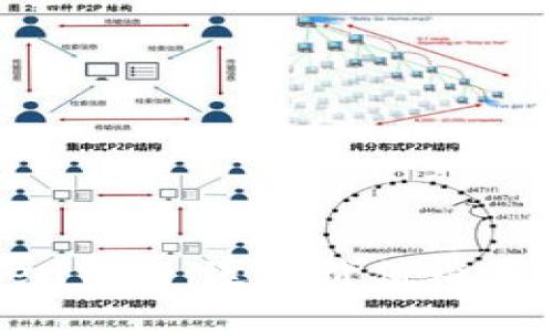 探索imToken钱包：送你价值糖果的秘密之旅