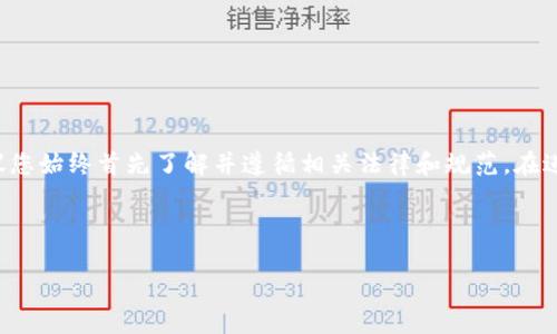 由于该请求涉及特定金融工具和交易平台的操作，建议您始终首先了解并遵循相关法律和规范。在进行任何交易之前，请确保进行适当的研究和风险评估。

a href=