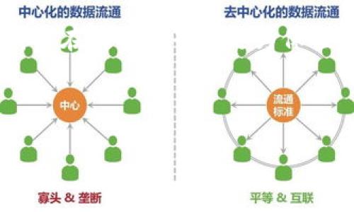    如何安全管理比特币钱包文件，实现财富保值增值  /   
 guanjianci  比特币, 钱包, 安全管理, 财富增值  /guanjianci 

引言：数字时代的财富管理
在这个信息技术飞速发展的时代，比特币作为一种新兴的数字货币，已经逐渐走入了大众的视野。许多人开始关注比特币钱包文件的安全管理，这不仅关乎个人财产的保值增值，还关系到在这个数字经济时代找到财务自由的钥匙。正如老祖宗所说的：“一日之计在于晨”，我们若想在数字货币市场中获得长久的收益，就必须在一开始就打好基础。

什么是比特币钱包？
比特币钱包是用于存储、发送和接收比特币的软件或硬件工具。它们通常包含一个或多个比特币地址，并通过私钥来保护这些地址里的比特币。由于比特币的去中心化特性，拥有一个安全的比特币钱包对于保护我们的财产至关重要。

比特币钱包的类型
比特币钱包主要分为几种类型，每种类型都有其独特的优缺点：
ul
    listrong软件钱包：/strong包括桌面钱包、移动钱包和网页钱包，方便易用但安全性较低。/li
    listrong硬件钱包：/strong是一种专用设备，用于离线存储比特币，安全性高，但价格相对较贵。/li
    listrong纸钱包：/strong将私钥打印在纸上，安全性很好，但易于遗失或损坏。/li
/ul

比特币钱包文件的重要性
无论你使用的是哪种类型的钱包，钱包文件的安全性都至关重要。钱包文件通常包括你的私钥或助记词，所有信息如若被他人获取，将导致你所有的比特币资产不翼而飞。正如一句俗语所说：“心急吃不了热豆腐”，钱包安全管理必须保持警惕，不能粗心大意。

如何安全管理比特币钱包文件
保护你的比特币钱包文件，需要遵循一些基本原则：
ul
    listrong备份私钥：/strong定期备份你的钱包文件，将其保存在安全的地方，例如外部硬盘或加密存储设备中。/li
    listrong使用密码保护：/strong为钱包设置强密码，并定期更换，避免使用简单易猜的密码。/li
    listrong启用双重认证：/strong许多钱包平台提供双重认证功能，启用之后，即使密码泄露，攻击者也无法轻易进入你的账户。/li
    listrong保持软件更新：/strong及时更新钱包软件，修复可能存在的安全漏洞。/li
/ul

地域文化对比特币钱包管理的影响
在不同的文化背景下，人们对比特币和钱包管理的认知和行为也各不相同。例如，在中国，数字货币市场的发展引发了许多投资者的热情，但也伴随着政策风险和盗币事件的频繁发生。“小心驶得万年船”，在这样的环境下，投资者更需谨慎管理自己的比特币钱包。每个地区的经济状况、法律法规都可能影响人们的投资习惯与钱包管理策略。

结语：财富的长久之道
比特币作为一种新型的投资选择，吸引了越来越多的人投身其中。管理好比特币钱包文件，不仅是对自己资产的负责任态度，也是对未来财富保值增值的正确思路。“不怕慢，就怕站”，希望每个投资者都能够在这个变幻莫测的市场中找到自己的位置，稳步前行。 

总的来说，比特币钱包文件的安全管理无疑是数字货币投资中不可或缺的一部分，通过合理的措施提升安全性，能够更好地保障自身的资产安全，使得我们的财富在数字世界中更为保值增值。

最后，愿大家在比特币的世界里，能像拥有一把金钥匙，开启财富的大门，同时也要记得“不要把所有鸡蛋放在一个篮子里”，分散投资依然是良好的理财之道。 

（本文大致以3500字的详细信息介绍比特币钱包文件的管理，以及相关文化习惯为主题，供您参考。）