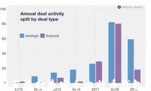
如何使用树莓派打造安全比特币钱包的终极指南