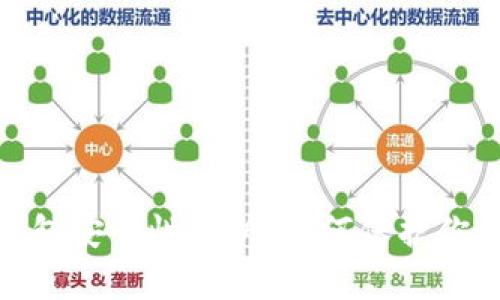 imToken钱包安全性分析：如何保护你的数字资产