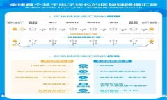 如何轻松给对方比特币钱