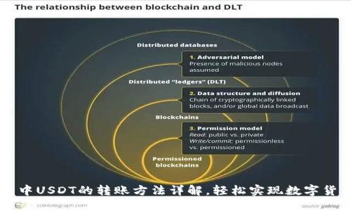 TP钱包中USDT的转账方法详解，轻松实现数字货币交易
