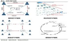    区块链钱包能查到是谁