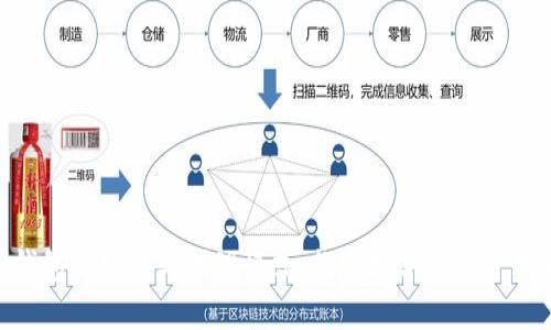 imToken钱包的发展与代理模式：探索数字资产管理的新机遇