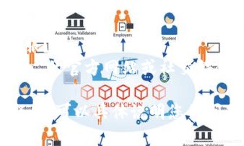 如果您有关于 ImToken 钱包的问题，可以尝试以下方面进行查找和解答：

### 1. **注册与登录**
   - **如何注册 ImToken 钱包？**
     - 下载 ImToken 应用，点击注册，按照提示设置钱包密码并备份助记词。
   - **忘记密码怎么办？**
     - 如果忘记了钱包密码，您无法找回，只能通过助记词重建钱包。

### 2. **备份与恢复**
   - **如何备份 ImToken 钱包？**
     - 进入设置，选择备份助记词，并确保妥善保管。
   - **如何恢复钱包？**
     - 选择“恢复钱包”，输入助记词，设置新密码即可恢复。

### 3. **转账与收款**
   - **如何进行转账？**
     - 选择币种，点击转账，输入收款地址和金额，确认密码后完成转账。
   - **转账后地址显示异常怎么办？**
     - 确认网络状况是否良好，稍后查看交易状态。

### 4. **安全性**
   - **ImToken 钱包安全吗？**
     - ImToken 是一种非托管钱包，私钥仅存储在用户设备中，安全性较高。
   - **如何提高我的钱包安全性？**
     - 使用强密码，不随便分享助记词，开启双重认证。

### 5. **其它问题**
   - **如何联系我们的客服？**
     - 可以通过 ImToken 的官方网站或社交媒体渠道获取帮助。

如果您对上述内容还是有疑问，可以具体说明您的问题，我将尽力为您解答。