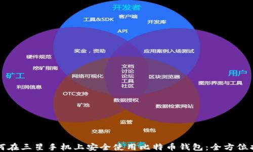 
如何在三星手机上安全使用比特币钱包：全方位指南