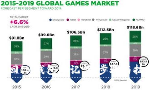 如何找回IM钱包助记词：步骤与技巧详解