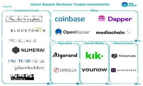 tiaotiimToken钱包到账时间详解：影响因素与实用建议/tiaoti
imToken, 钱包到账时间, 加密货币, 区块链/guanjianci

引言
在数字货币的世界里，转账到账时间常常是用户最关心的问题之一。imToken作为一款流行的数字货币钱包，无疑是许多人进行交易的首选。那到账需要多久呢？在这篇文章中，我们将深入探讨影响imToken钱包到账时间的因素，并为您提供一些实用建议，让您在使用过程中更加顺利。

一、imToken钱包的基本概念
imToken是一款专注于以太坊及其代币的数字钱包，同时也支持多种其他类型的数字资产。它允许用户安全地存储、转账和管理自己的数字货币。钱包内的交易需要通过区块链网络进行确认，因此到账时间会受到多种因素的影响。

二、影响到账时间的因素
到账速度的快慢取决于以下几个因素：

1. 网络拥堵情况
就像一条繁忙的道路，区块链网络在高峰期会变得非常拥堵，导致交易确认的时间延长。在以太坊网络上，网络拥堵通常发生在市场波动较大的时候。在这种情况下，您的交易可能会被延迟，直到网络恢复平稳。

2. 手续费的多少
在区块链网络中，用户可以为自己的交易设置手续费。手续费越高，矿工越愿意优先处理您的交易。因此，如果您希望快速到账，可以适当提高手续费。就像“快车道”上的车辆一样，支付更高费用的交易往往会获得更快的处理速度。

3. 交易的确认次数
不同的交易所或服务可能会要求不同数量的确认次数。一般来说，更多的确认次数意味着更高的安全性，但到账时间也会相应延长。因此，了解接收方的要求是非常重要的。

4. 钱包的性能和设置
imToken作为一个高效的数字钱包，但用户的本地网络速度也会影响到账时间。如果您的网络不稳定，即使区块链已经确认了交易，您也可能会感到到账延迟。因此，保持一个良好的网络环境非常必要。

三、实用建议
为了确保您的imToken钱包交易顺利到账，这里有一些实用的建议：

1. 关注网络状态
在进行交易前，您可以通过一些区块链浏览器来检查当前网络的拥堵情况。比如以太坊网络的Gas Tracker，可以让您清楚地看到当前的手续费水平，从而做出合适的费用设置。

2. 适当提高手续费
如果您急于到账，可以选择设置一个相对较高的手续费。在交易确认时，您可以使用“高手续费”选项来确保自己的交易得到优先处理。就像是在一场比赛中，快速的选手往往能获得冠军，交易也同样如此。

3. 了解确认次数要求
提前了解接收方对交易确认次数的要求，能帮助您更好地安排自己的时间。如果对方要求较高的确认次数，一定要考虑到这可能造成的延迟。

4. 定期检查钱包设置
确保您的imToken钱包保持在最新版本，因为软件更新通常会带来性能和安全性提升。同时，定期检查您的网络设置，确保网络连接稳定，能够支持快速的交易确认。

结论
整体而言，imToken钱包到账时间不仅由区块链网络的拥堵情况、手续费、确认次数以及本地设置等多重因素决定。通过合理设置交易费用，关注网络状况，以及了解接收方的具体要求，您可以有效地缩短到账时间。正所谓“一日之计在于晨”，提前准备和规划会让您的数字货币体验更加顺畅。

在这变化莫测的数字资产市场中，紧跟趋势、了解信息是每一个投资者的必修课。希望本文能帮助您解答imToken钱包到账时间的问题，让您的加密货币之旅更加成功和顺利。