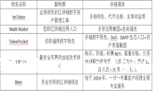 如何找回遗忘的imToken钱包验证码？