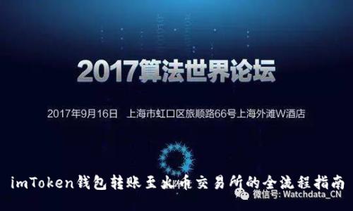 imToken钱包转账至火币交易所的全流程指南