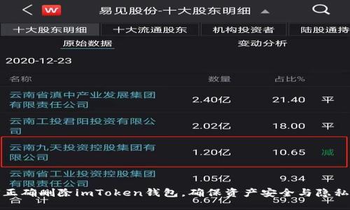 如何正确删除imToken钱包，确保资产安全与隐私保护