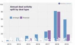   详解比特币钱包地址的验
