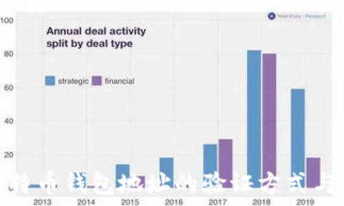   
详解比特币钱包地址的验证方式与安全性