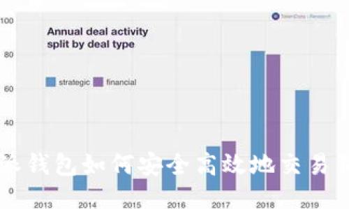 比特派钱包如何安全高效地交易狗狗币