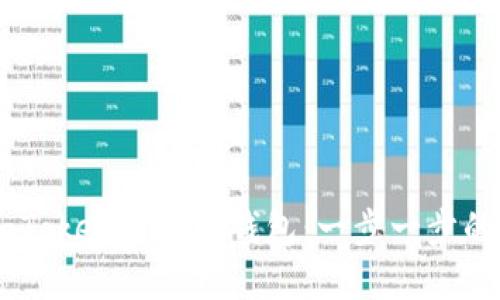 如何在ImToken中连接钱包：一步一步的详细指南