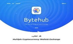 如何将imToken钱包中的数字