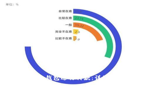 如何使用imToken钱包进行付款：详细指南与实用技巧