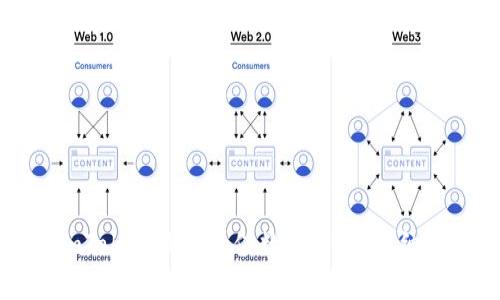 如何使用imToken钱包充值数字货币：详细指南与技巧