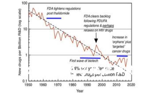 完整解析比特币钱包多地址功能及其优势