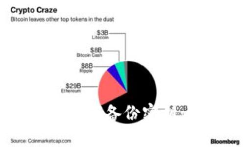 bianotiimtoken钱包如何备份密钥：详细指南与最佳实践