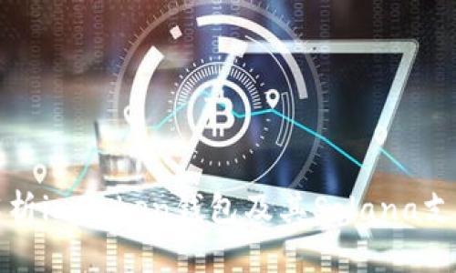 全面解析imToken钱包及其Solana支持功能