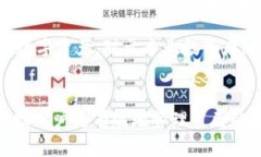 imToken钱包属于哪个区块链