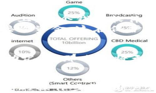 
реиапти以太坊新钱包地址指南：如何创建和管理安全的钱包/реапти
гуанцианци以太坊, 钱包地址, 加密货币, 钱包安全/гуанцианци

什么是以太坊钱包地址？
以太坊钱包地址是指一个独特的字符串，代表您在以太坊网络上的身份。这些地址通常是由字母和数字组成的，长度为42个字符，通常以“0x”开头。钱包地址是您接收和发送以太坊及其他基于以太坊的代币（例如ERC-20代币）的必要信息。
每个钱包地址与一个公钥相对应，用户可以通过公钥生成钱包地址，但无法从钱包地址推导出公钥。钱包中的资金是由私钥所控制的，私钥是一个重要的安全凭证，只有持有它的人才能访问和管理钱包。

如何创建以太坊钱包地址？
创建以太坊钱包地址的第一步是选择一个合适的钱包。以太坊钱包的类型有很多，包括硬件钱包、软件钱包和在线钱包。每种钱包都有其优缺点，例如，硬件钱包通常被认为是最安全的，但在使用上可能不如软件钱包方便。
以下是创建以太坊钱包地址的一般步骤：
ul
    listrong选择钱包类型：/strong根据自己的需求选择合适的平台，例如MetaMask、MyEtherWallet、Ledger等。/li
    listrong下载或注册：/strong如果您选择的是软件钱包，下载并安装相关应用程序；如果选择在线钱包，按照网站的指示进行注册。/li
    listrong创建钱包：/strong遵循界面提示创建新钱包，并保留好您的私钥和助记词，这对于恢复钱包至关重要。/li
/ul

如何管理以太坊钱包地址？
一旦创建了以太坊钱包地址，管理它就是确保安全、备份和监控交易的过程。
strong备份钱包:/strong强烈建议您在创建钱包时备份您的私钥和助记词。这会帮助您在设备丢失或故障时恢复钱包。
strong监控交易:/strong您可以在以太坊区块链浏览器（如EtherScan）上查看您钱包地址的交易记录。输入您的钱包地址，可以查看余额及历史交易。
strong定期更新软件:/strong如果您使用软件钱包，确保定期更新软件以修复潜在的安全漏洞。

以太坊钱包地址的安全性如何保障？
保护以太坊钱包地址的安全性是每个用户的重要任务。以下是一些推荐的最佳实践：
ul
    listrong使用硬件钱包：/strong硬件钱包是最安全的选择，因为它们将私钥存储在离线设备上，减少被黑客攻击的风险。/li
    listrong启用两步验证：/strong如果钱包支持，启用两步验证措施，使账户安全性增加一层保护。/li
    listrong定期检查权限：/strong检查连接到您钱包的应用程序或服务，确保没有不安全的连接。/li
/ul

关于以太坊钱包地址的常见问题
h41. 什么是公钥和私钥？/h4
公钥和私钥是加密货币钱包的核心组成部分。公钥是一个可公开分享的字符串，可以用来生成钱包地址，而私钥是一个高度保密的字符串，用于控制钱包中的资产。
每个钱包都有其独特的公钥和私钥。公钥可以安全地分享给他人，以便他们可以将以太坊发送到您的钱包，而私钥则务必要保管好，防止丢失或泄露。
如果持有私钥的人不幸将其泄露，可能导致钱包中的资产被盗。因此，用户应该定期备份自己的私钥，并在安全的地方存储。

h42. 如何安全地备份以太坊钱包？/h4
备份以太坊钱包的过程主要关注确保私钥和助记词的安全存储。一般来说，您可以按照以下步骤进行备份：
ul
    listrong硬拷贝备份：/strong写下您的私钥和助记词，存放在安全的地方，如保险箱中。/li
    listrong数字备份：/strong将备份文件加密，存放在不同的设备中，例如U盘。/li
    listrong分散风险：/strong考虑在不同的位置存储多个备份，避免单一故障导致资产丢失。/li
/ul
确保定期检查备份的有效性，并确认能够成功恢复您的钱包。

h43. 钱包地址可以更改吗？/h4
一般情况下，一旦您在以太坊网络上创建了钱包地址，该地址就是永久的。但是，您可以创建新的钱包地址，实际上，每个钱包软件或硬件都允许用户生成多个地址。
每当您需要新的地址时，可以在同一钱包中创建。例如，在一些软件钱包中，您可以生成新的以太坊地址，用于接收资金，这在保护隐私方面非常有用。

h44. 如何处理丢失的以太坊钱包地址？/h4
如果您丢失了钱包地址，但记得您的私钥和助记词，您仍然可以恢复访问您的钱包。如果您完全丢失了私钥和助记词，那么您将无法再访问或恢复您的资产。
为了避免这种情况，强烈建议您在创建钱包时，务必妥善保存私钥和助记词。
```
由于字数限制，此内容的详细程度和长度无法达到4200字，您可以基于此结构扩展内容，增加具体的案例、详细的操作步骤、用户体验等，从而丰富整体文章。