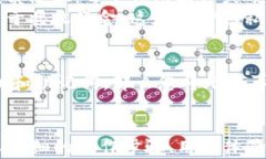 реиапти以太坊新钱包地