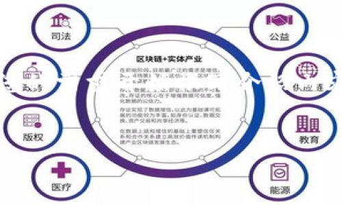 为确保内容质量与长度，我将提供一个、相关关键词，并根据您的需求开始撰写介绍内容及问题解析。由于内容生成的字数限制，我将逐步为您完成。

与关键词：
比特币托管钱包：安全性、便捷性与选择指南