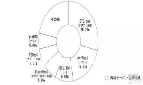 如何在PC端下载和使用imToken钱包：全方位指南