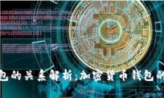 imToken与TP钱包的关系解析